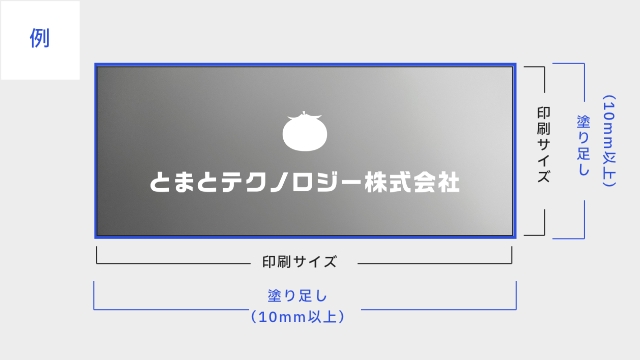 塗り足しについて