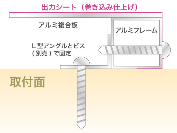 L型アングルとビスで壁面等に固定できます